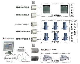 �˿˷��ƾ�����ѧ��Ƶ������Ժ������������ҵ��λ���ϱ��ոĸ������...